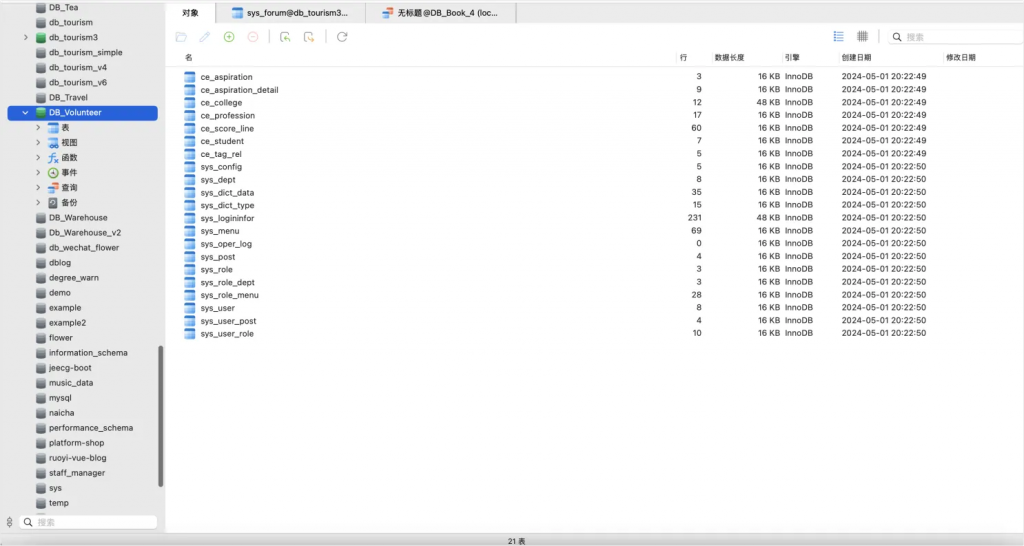 图片[15]-高考志愿填报系统-计算机毕设网-杭州水果捞