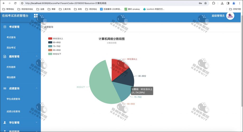 图片[7]-学生在线考试系统-计算机毕设网-杭州水果捞