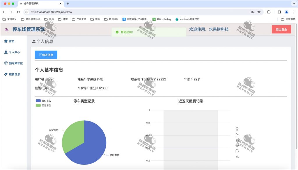 图片[4]-停车场管理系统-计算机毕设网-杭州水果捞