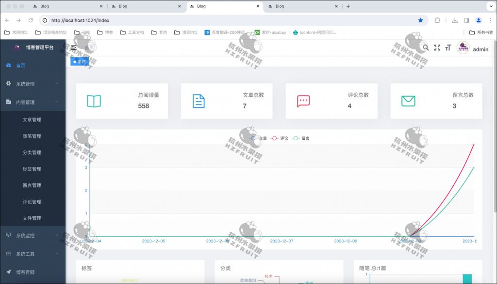 图片[5]-个人博客系统-计算机毕设网-杭州水果捞
