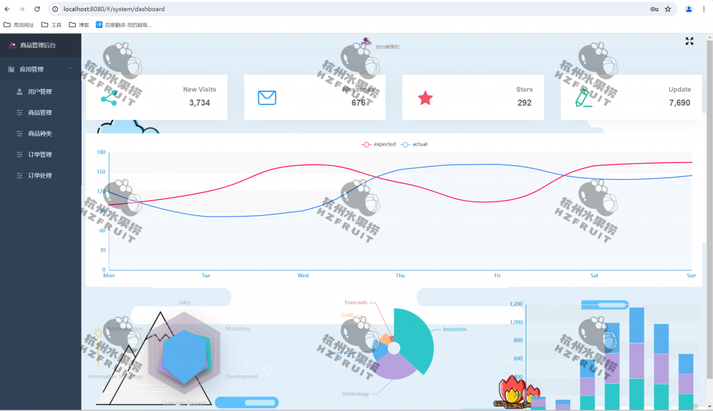 图片[4]-网上奶茶点餐系统-计算机毕设网-杭州水果捞