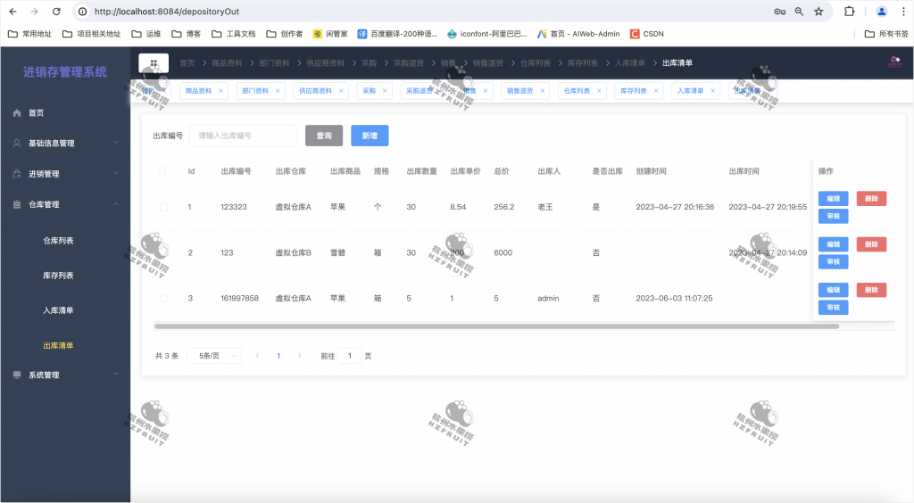 图片[4]-商品进销存管理系统-计算机毕设网-杭州水果捞