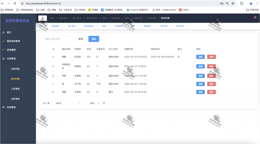 图片[13]-商品进销存管理系统-计算机毕设网-杭州水果捞