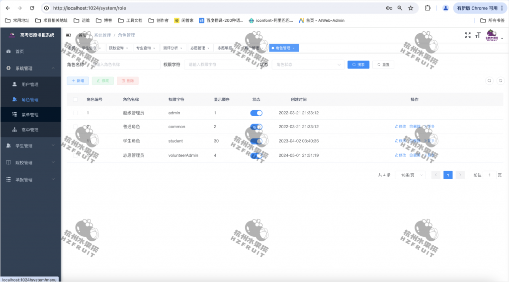 图片[6]-高考志愿填报系统-计算机毕设网-杭州水果捞