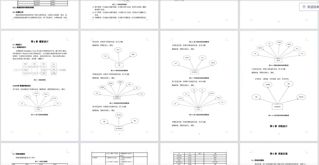 图片[13]-企业人事职工管理系统-计算机毕设网-杭州水果捞