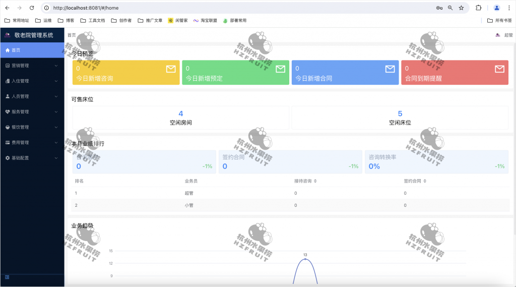 图片[2]-养老院管理系统-计算机毕设网-杭州水果捞