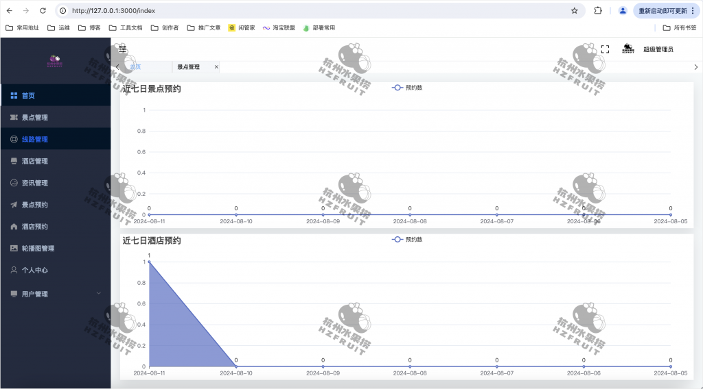 图片[15]-旅游推荐管理系统-计算机毕设网-杭州水果捞