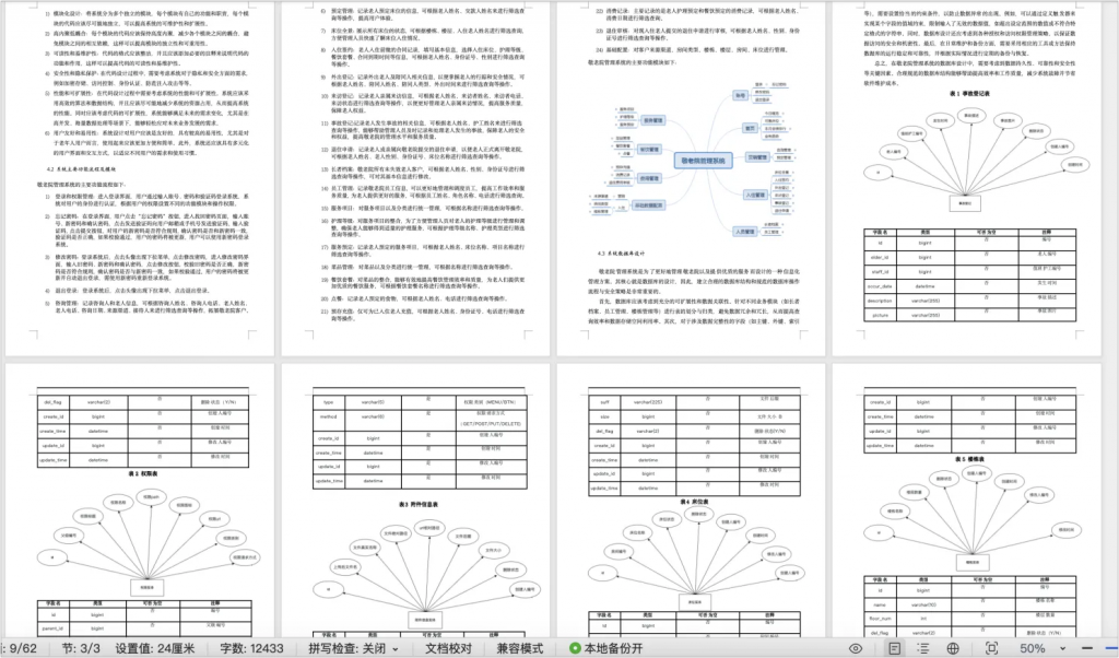 图片[17]-养老院管理系统-计算机毕设网-杭州水果捞