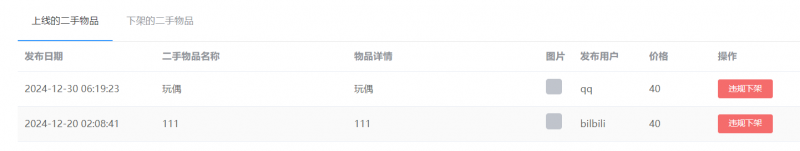 校园二手市场-计算机毕设网-杭州水果捞