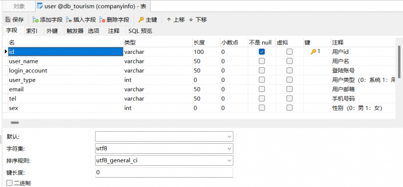 数据库乱码-计算机毕设网-杭州水果捞