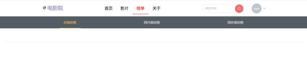 电影管理系统票房榜如何显示-部署问题论坛-学习交流-计算机毕设网-杭州水果捞