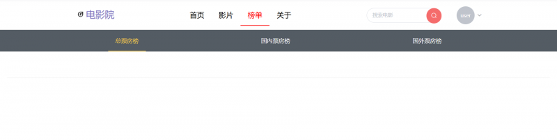 电影管理系统票房榜如何显示-计算机毕设网-杭州水果捞