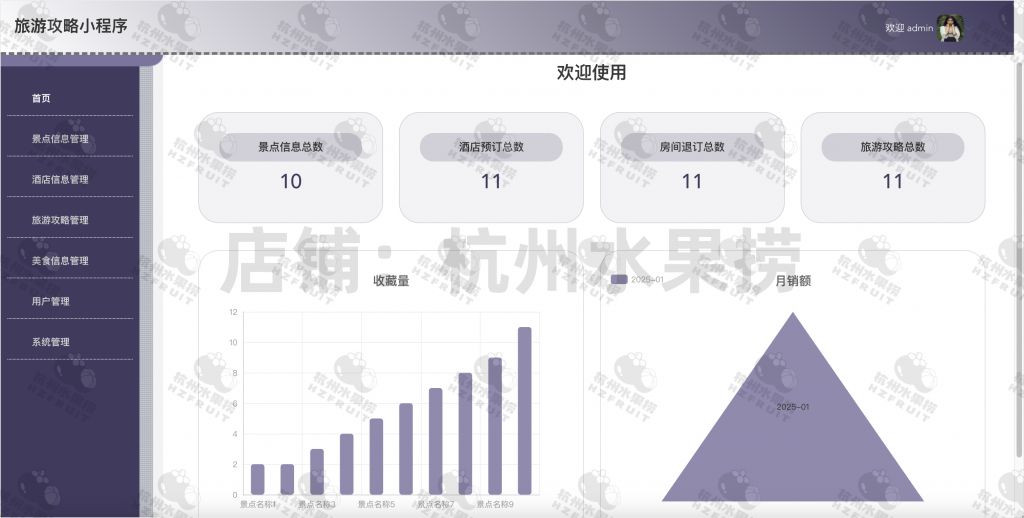 图片[5]-旅游攻略小程序-计算机毕设网-杭州水果捞