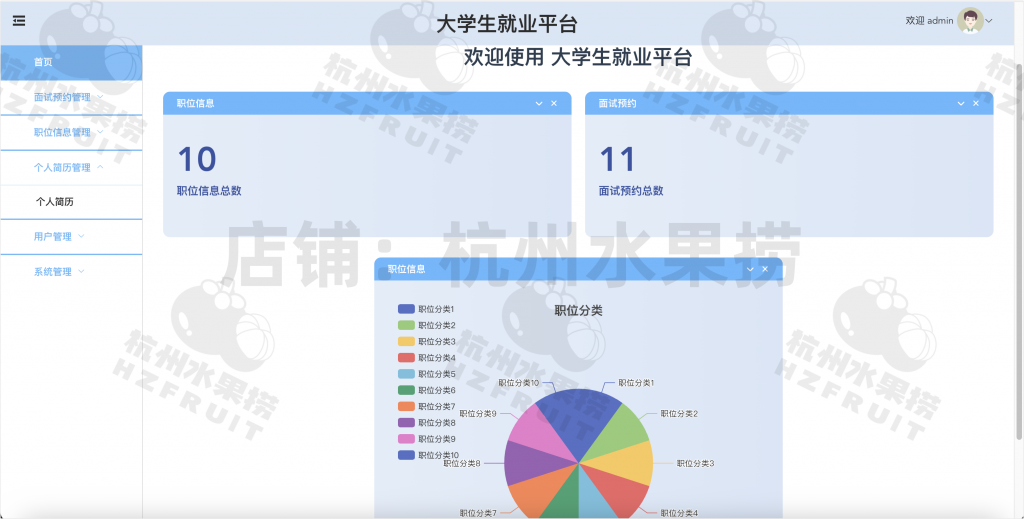 图片[10]-大学生就业招聘系统-计算机毕设网-杭州水果捞