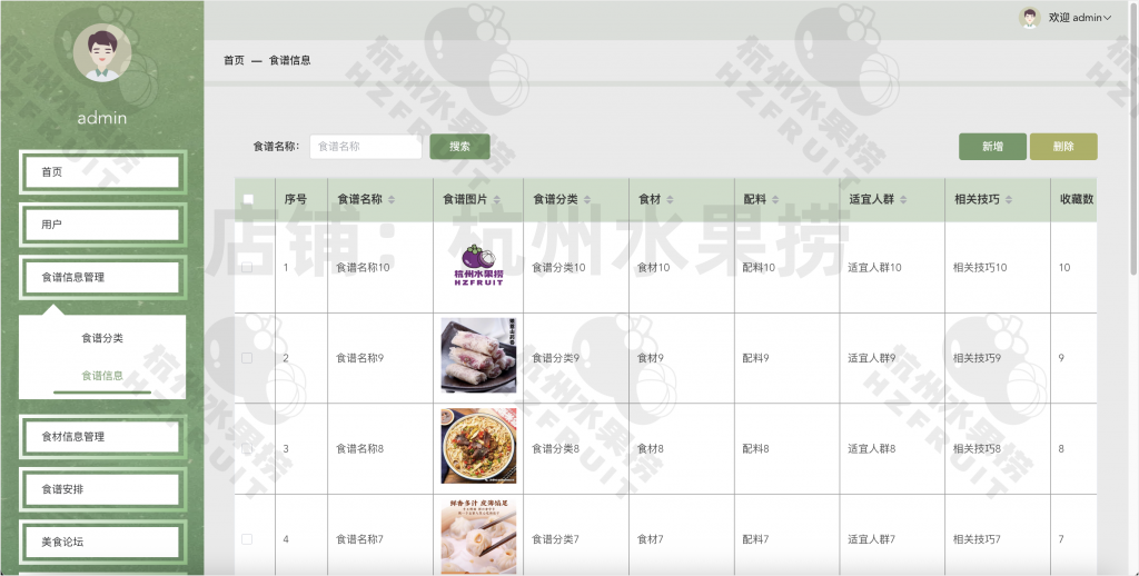 图片[30]-校园志愿者服务系统-计算机毕设网-杭州水果捞