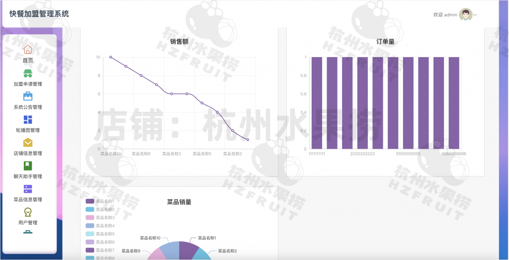图片[13]-快餐加盟系统-计算机毕设网-杭州水果捞