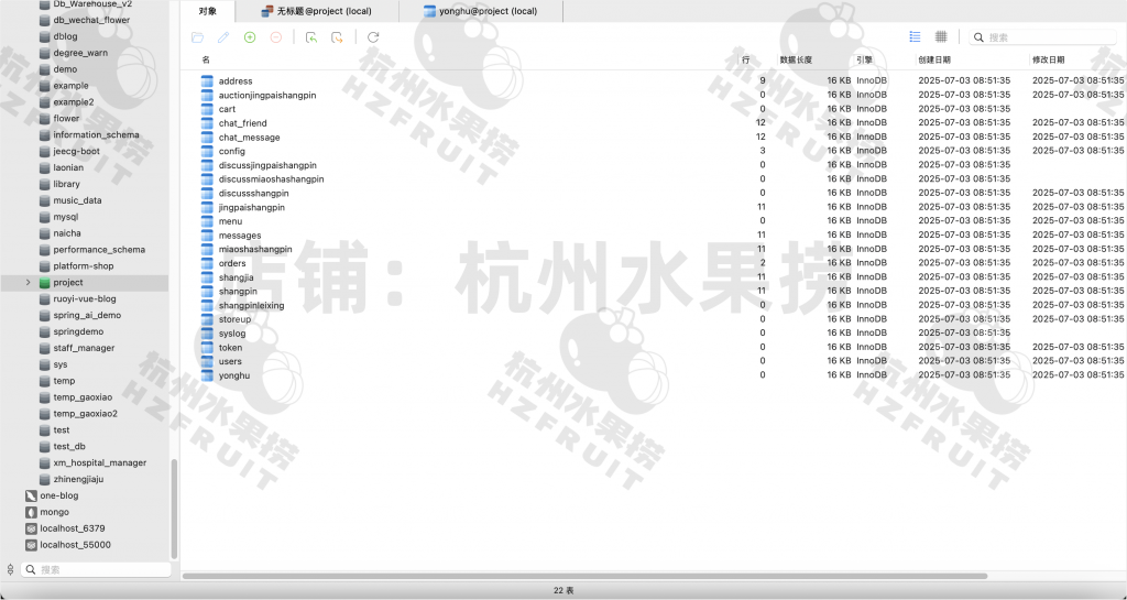 图片[17]-网上拍卖系统-计算机毕设网-杭州水果捞