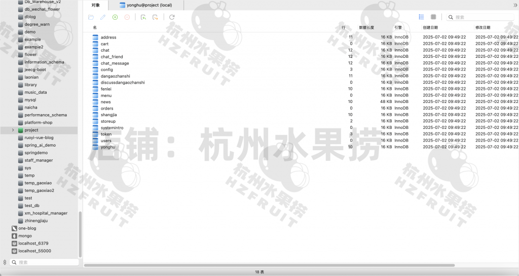 图片[18]-网上蛋糕商城-计算机毕设网-杭州水果捞