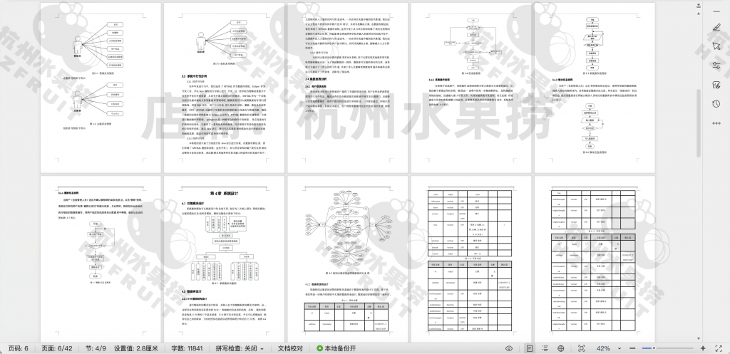 图片[15]-校园志愿者服务系统-计算机毕设网-杭州水果捞