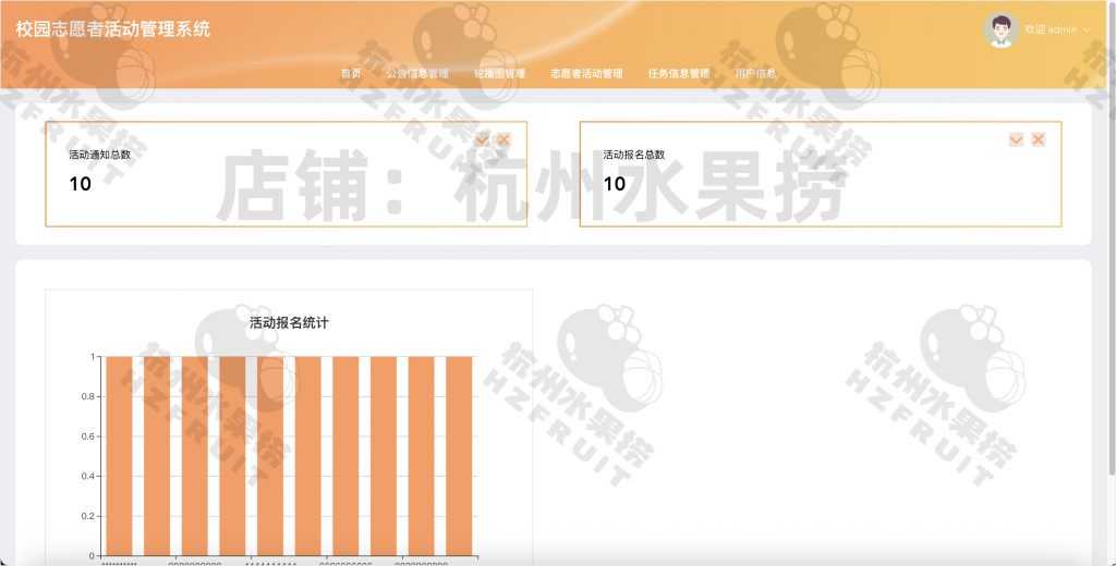 图片[8]-校园志愿者服务系统-计算机毕设网-杭州水果捞
