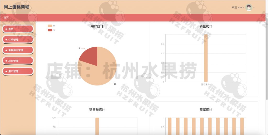 图片[8]-网上蛋糕商城-计算机毕设网-杭州水果捞